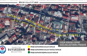 CEPHE SAĞLIKLAŞTIRMA İHALE TARİHİ BELLİ OLDU